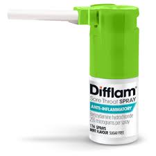 Deflam Spray 150Ml